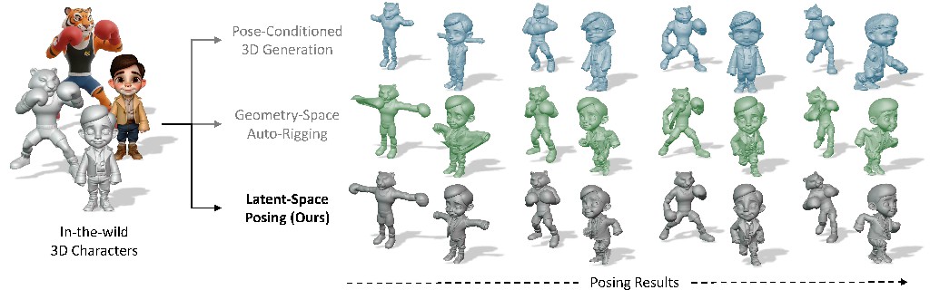 Make-It-Poseable
